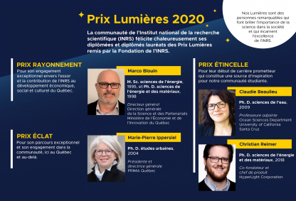 Lauréates et lauréats des Prix Lumières 2020